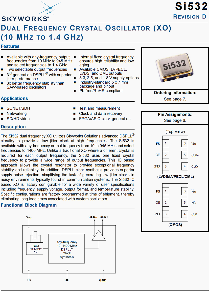 Si532(1)