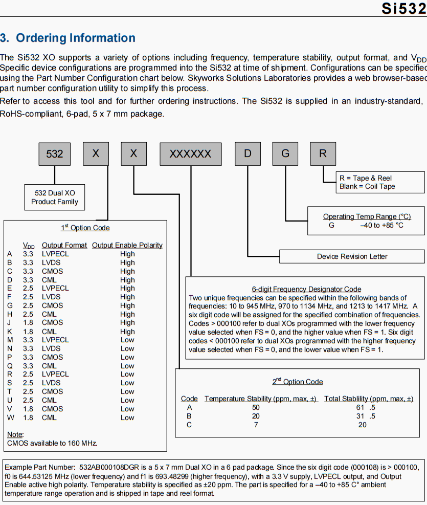 Si532(2)