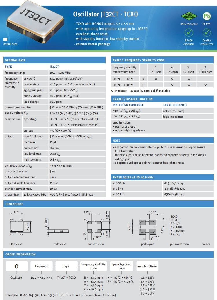 JT32CT-2