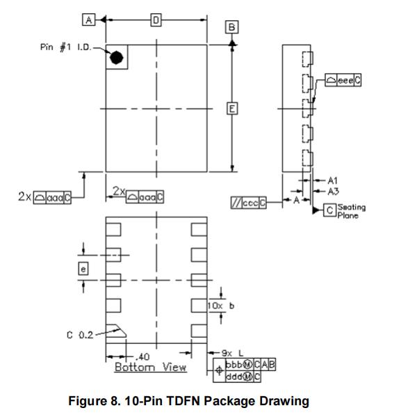 Si50122-a3