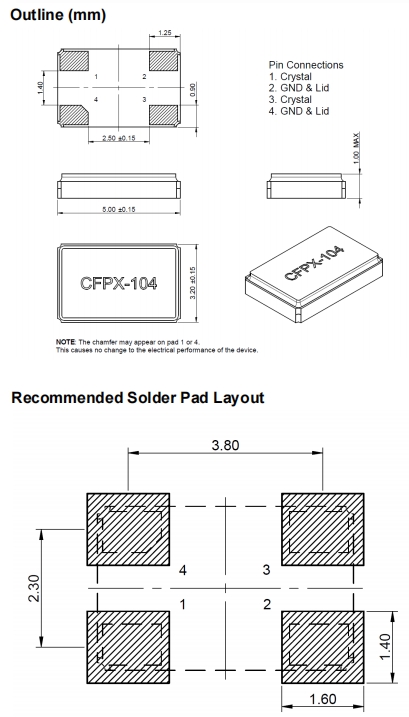 cfpx-104-1