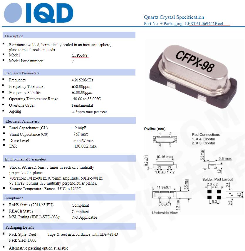 CFPX-98-2