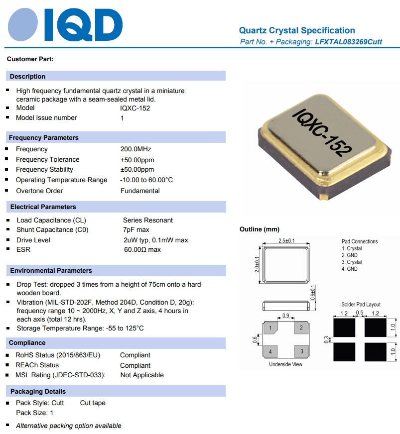 IQXC-152