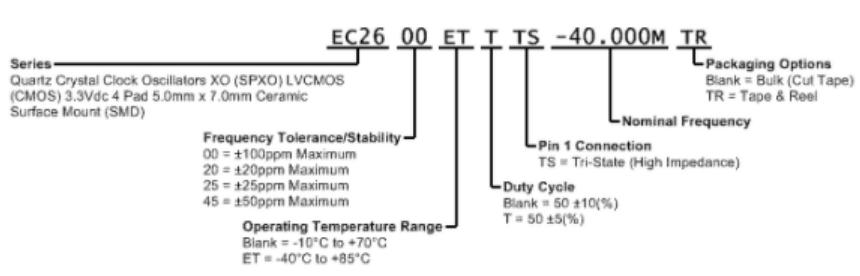 EC26-1 EC26-1