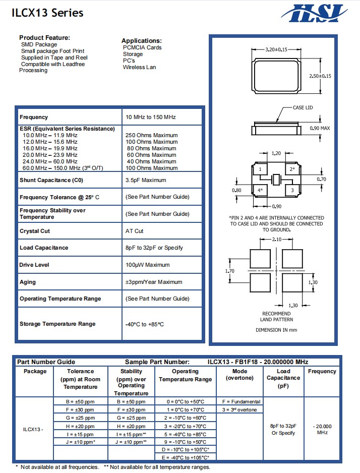 ILCX13 (3)