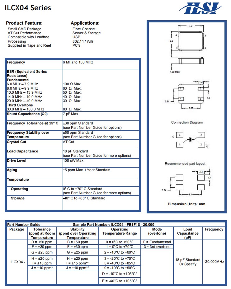 ILCX04 (2)