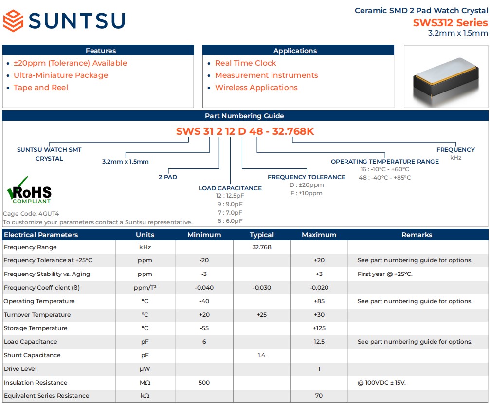SWS312 (2)
