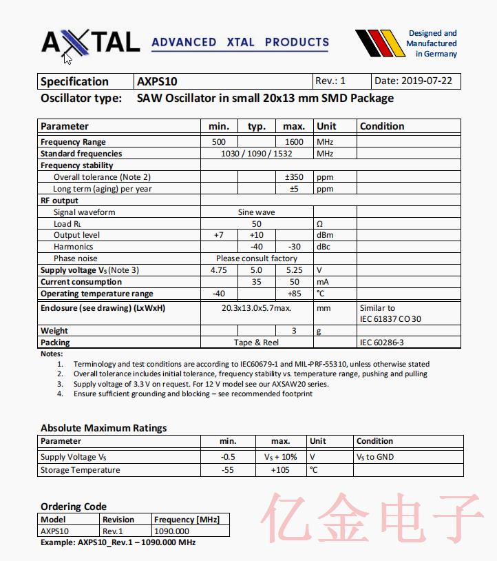 AXPS10
