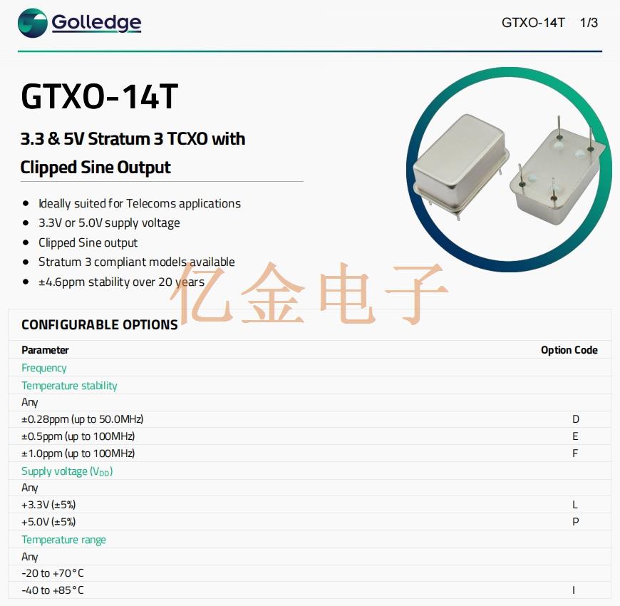 GTXO-14T