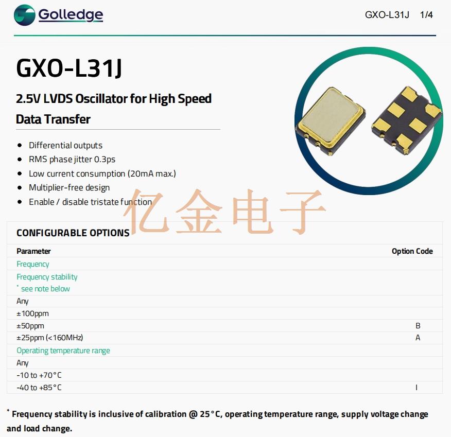 GXO-L31J