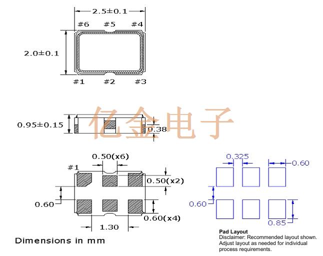 PE33J 2520 PECL