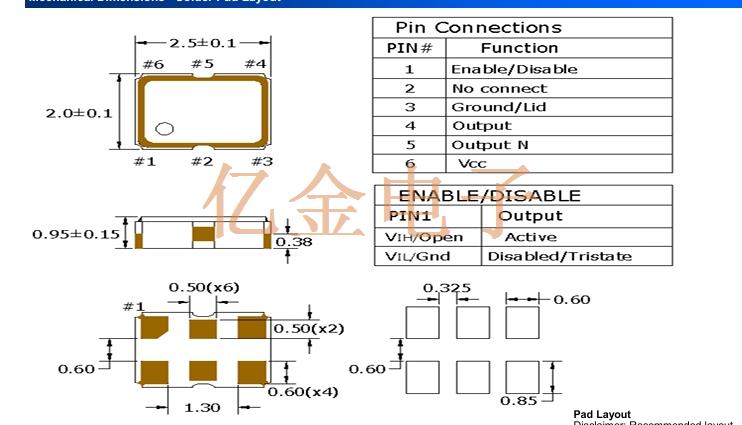 LV33J 2520 LVDS
