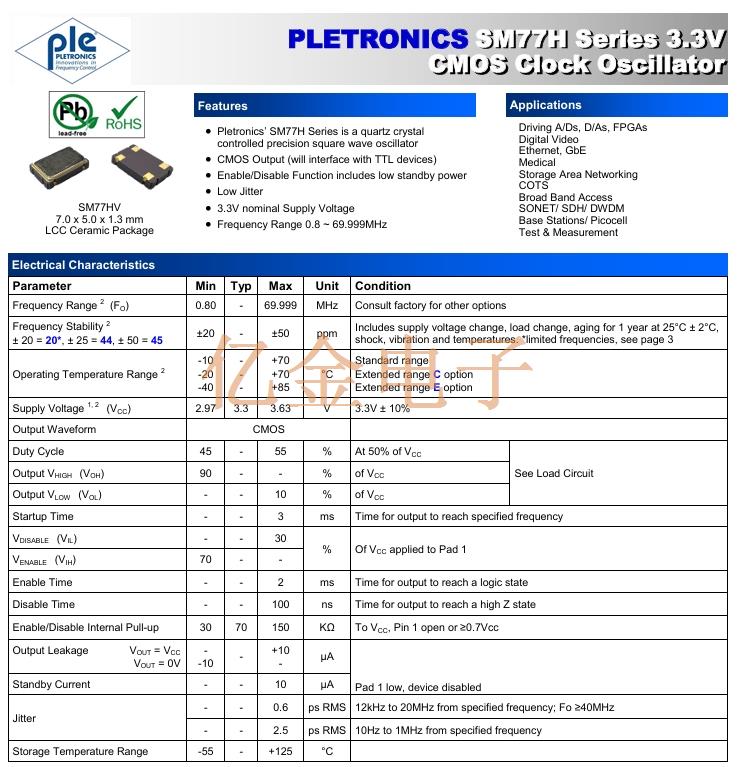 SM77HV 3.3V