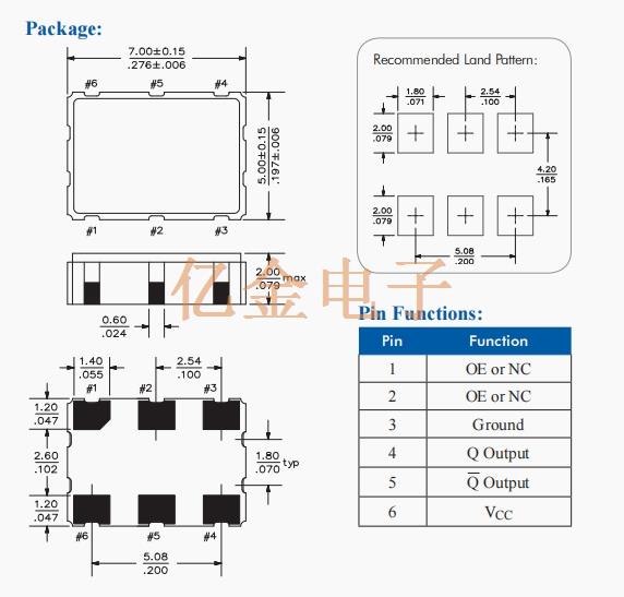 PX 7050 LVDS