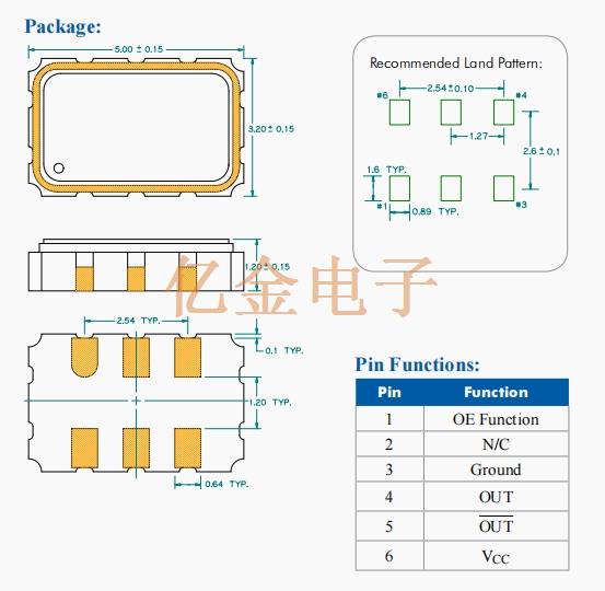 SQ 5032 HCSL 3.3V