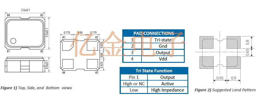 ECS-2520S 2520 ECS OSC