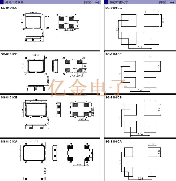 SG-8101CA CB CE CG CMOS