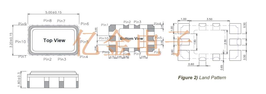 ECS-TXO53-S3-33-400-BN-TR-