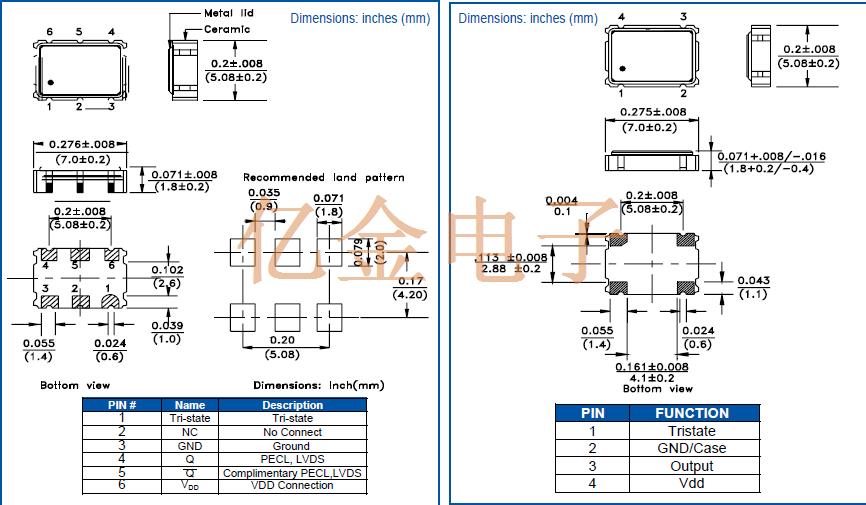 ABFM 7.0-5.0-1.8 XO OSC