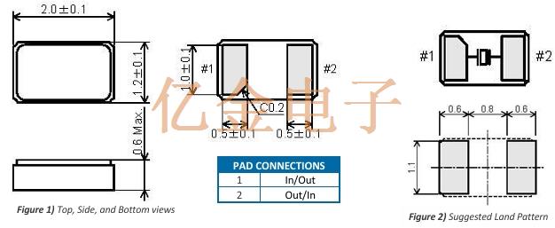 ECS-.327-12.5-12-TR- 2012