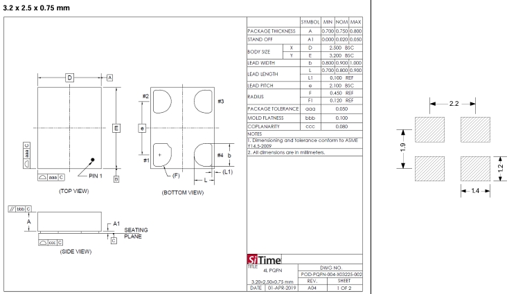 SIT1602AI