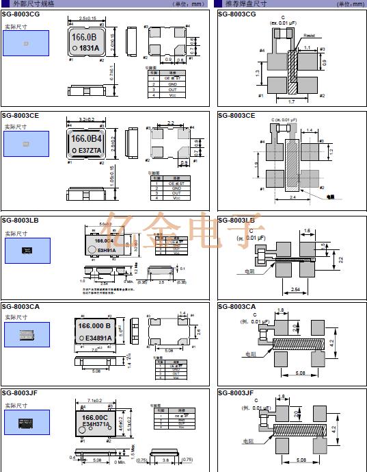 SG-8003CG CE CA LB JF CMOS